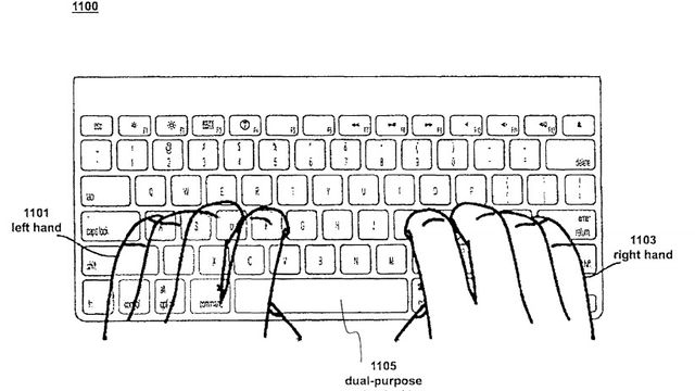 Vil ha tastatur som pekeplate