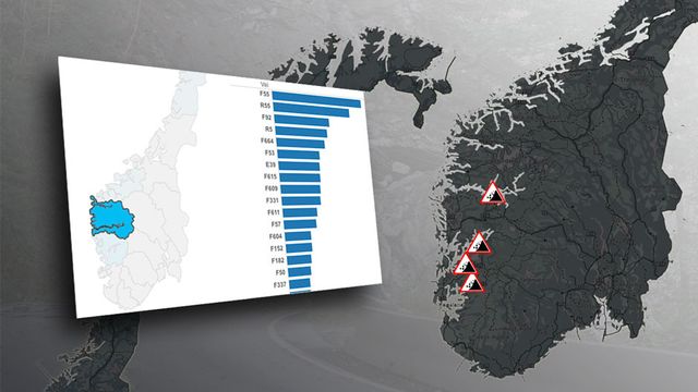 37000 registrerte skred: Dette er Norges 5 farligste veier
