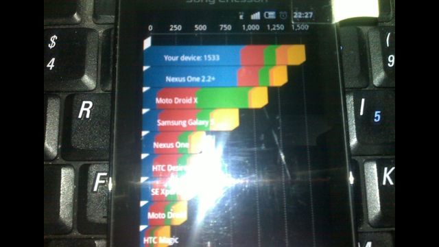Oppfølger til Sony Ericsson X10 Mini avbildet