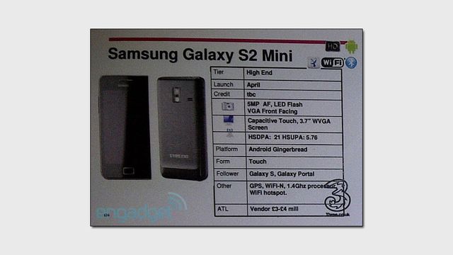 Dette kan være Samsung Galaxy S II Mini