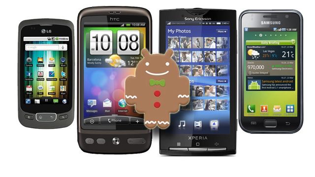 Får mobilen din Android Gingerbread?