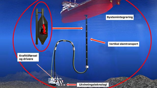 Tror det ligger mineraler for 1000 milliarder på havbunnen