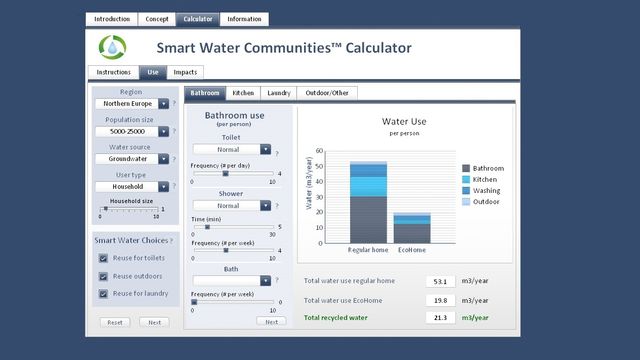 Norsk kalkulator kan redusere vannforbruk i store mengder