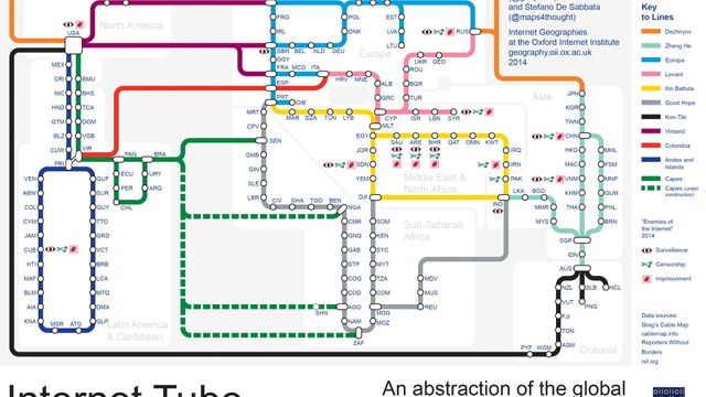 Dette metrokartet viser internettets infrastruktur