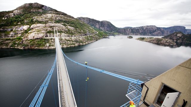 Hadde disse ingeniørene Norges luftigste sommerjobb? 