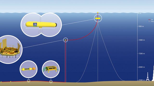 Mener dette kan revolusjonere subseabransjen