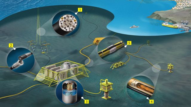 Slik kan Norge bli ledende på undersjøisk kraftforsyning