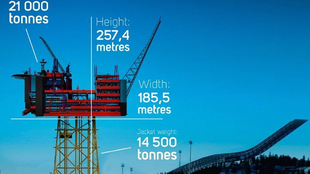 Milliardkontrakt til Kværner