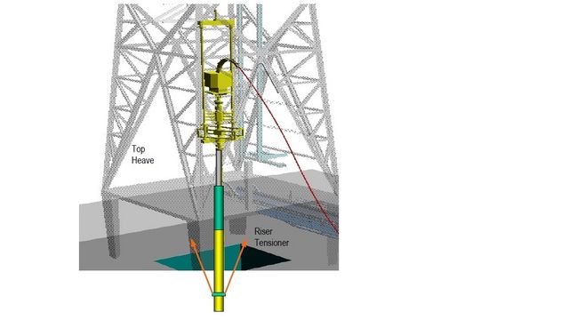 Ventet tre år på Statoil-dokument