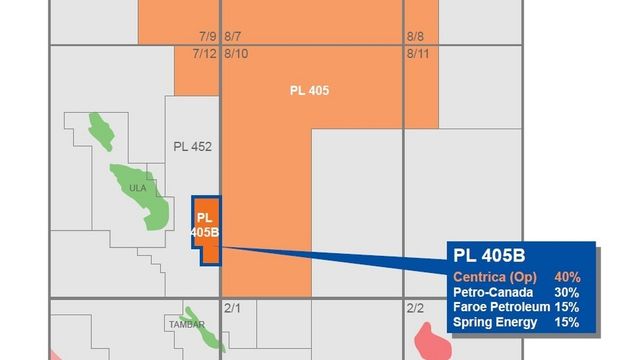 Vil finne mer i Butch