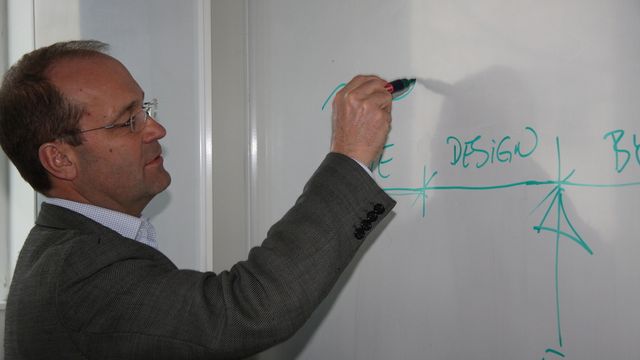 Drastisk fall i produktivitet