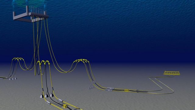 Verdifull offshore-varme