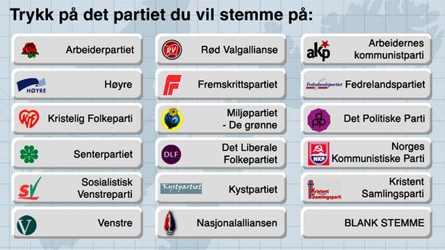 Tester elektronisk stemmegivning