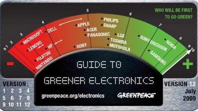 Nintendo fortsatt verst