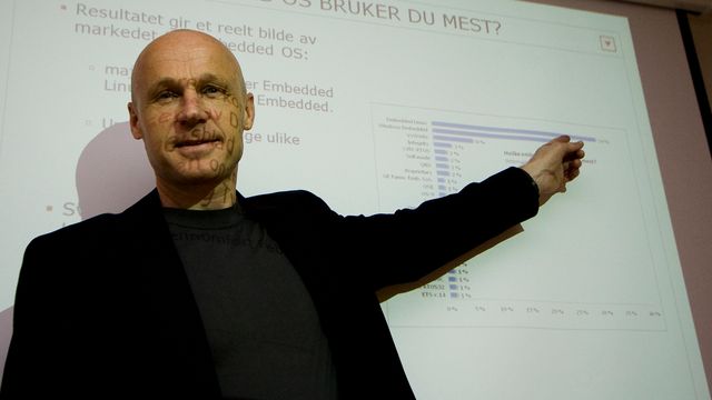 Skyver ut de små operativsystemene