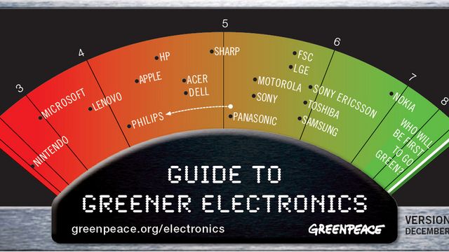 Lite grønn elektronikk