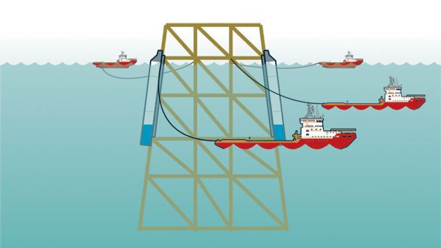 Flytter plattform med svømmevinger
