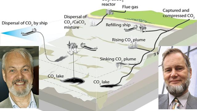 CO2-eksperter roses av Klimapanelet