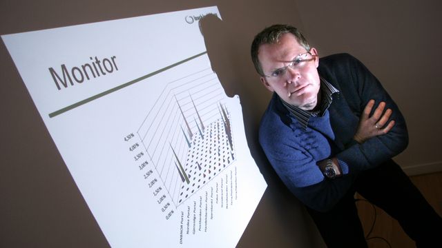 Overvåker dårlige nettbanker og portaler
