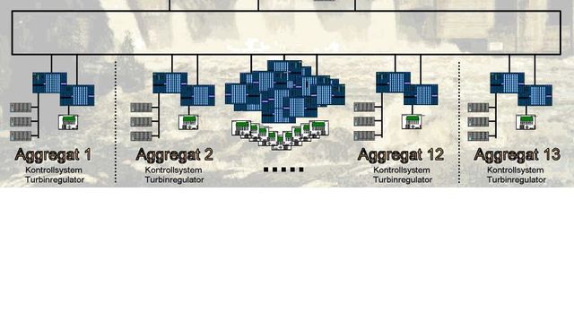 Lysere for leverandørene