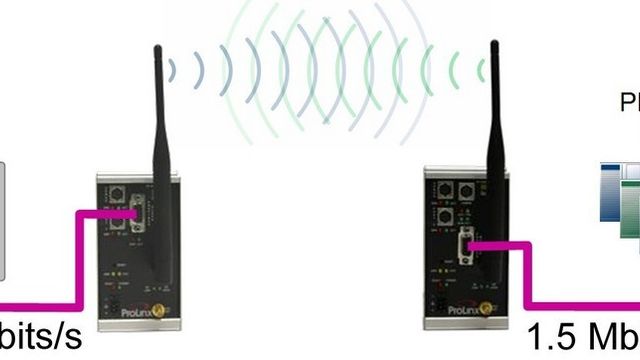 Høyhastighets Profibus trådløs gateway