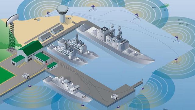 Kongsberg mot terrorsvømmere