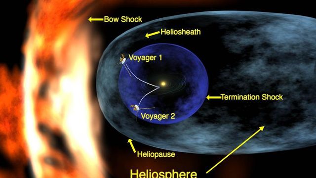 Voyager på kanten av verden