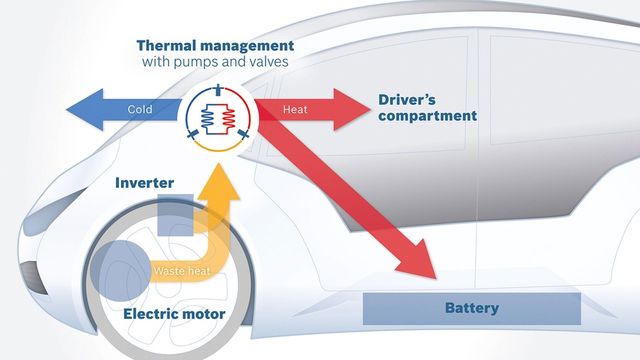 Nytt varmesystem skal øke vinter-rekkevidden på elbil med 25 prosent