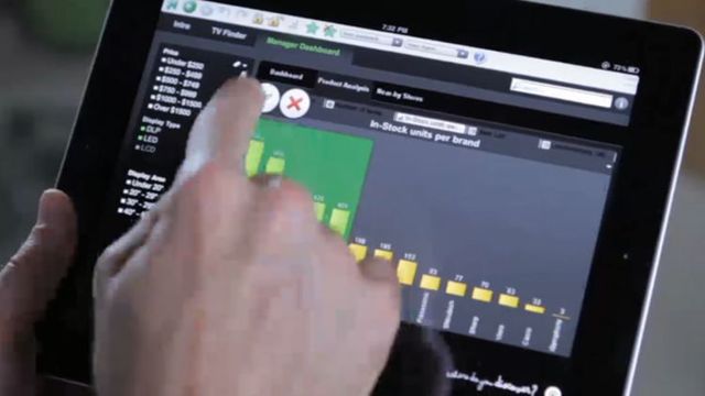 – Slik bør «BI» defineres
