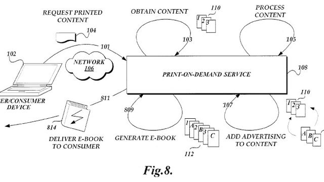 Patent kan gi Amazon et nytt monopol