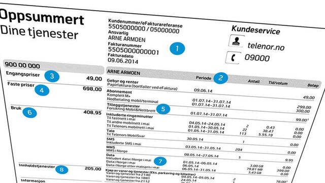 Lærer å utnytte dine dataspor