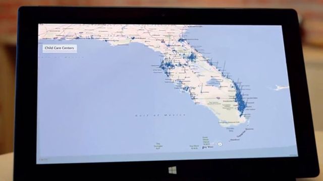 Beslutningsstøtte for Office 365