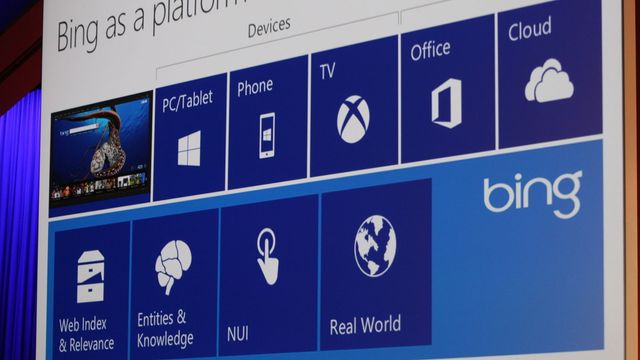 Bing blir plattform