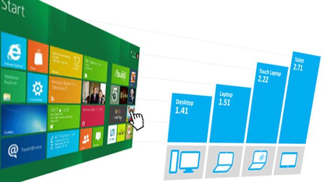 – Flertallet later som «metro» ikke finnes