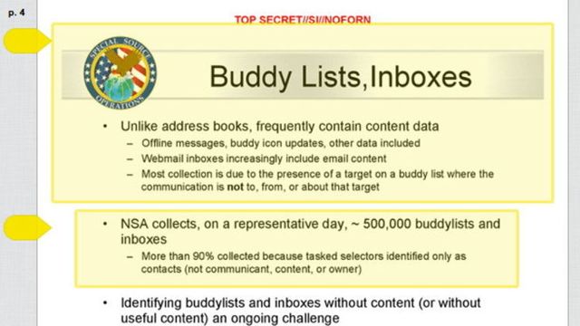NSA tapper «millioner av kontaktlister»