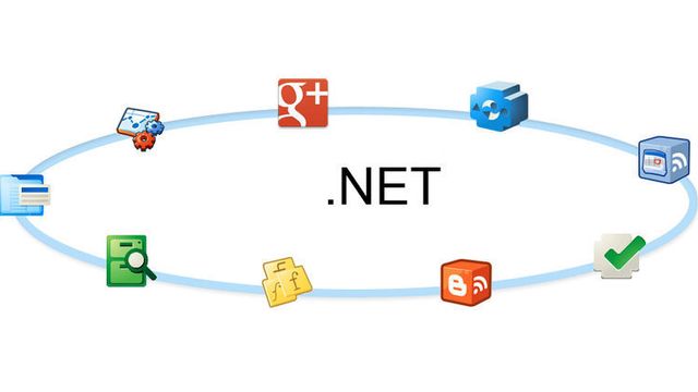 Åpner Google-tjenester for .NET-utviklere