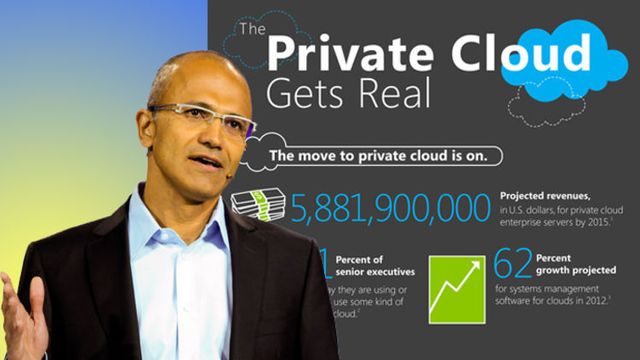 Tre råd til ny Microsoft-topp
