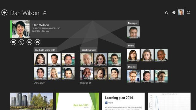 Lokal Sharepoint strupes bevisst