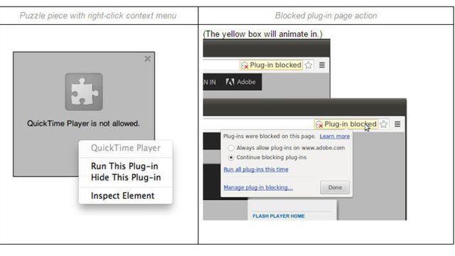 Snart slutt for Java i Chrome
