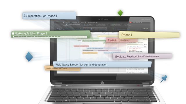 Projectplace innfører tidslinje