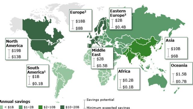 – Staten må ha grepet om e-ID