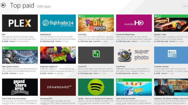 Slår sammen prisnivåene for Windows-apper