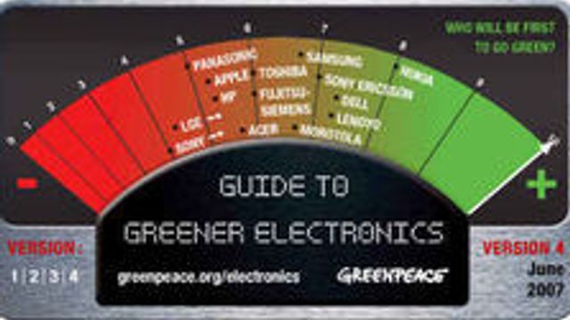 Mange miljøsvin blant IKT-gigantene