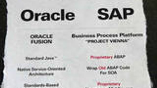 Larry Ellison lager slem SAP-annonse