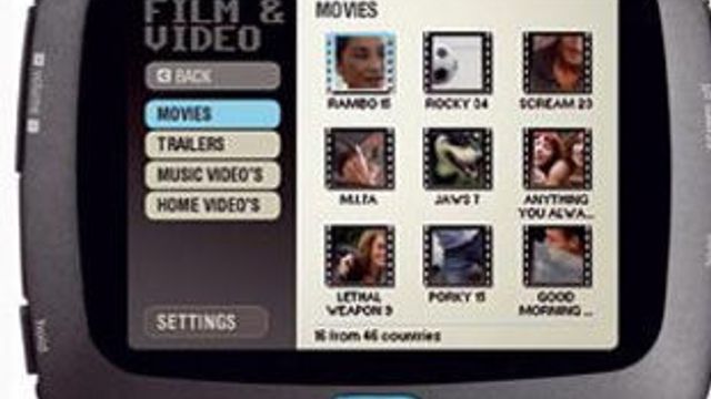 Commodore lover nye produkter enda en gang