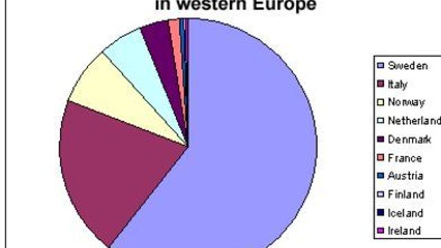Norge tredjestørst på fiber til hjemmet