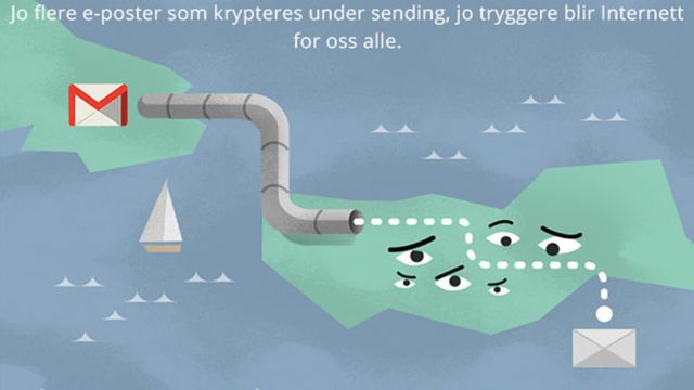 Halvparten av e-posten sendes som klartekst