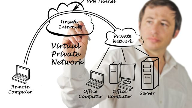 Svært mange VPN-tjenester bruker usikker kryptering