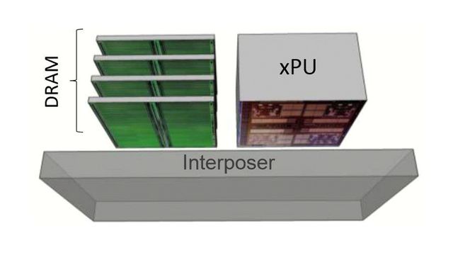 Samsung lover mye raskere dataminne – allerede nå