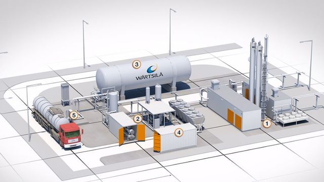Velger norsk teknologi til Nord-Europas største biogass-anlegg